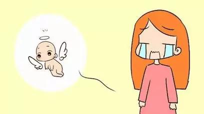 关爱女性｜呵护子宫，不可忽视“宫腔粘连”