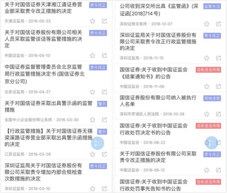 国信证券年报解读,国信证券复盘