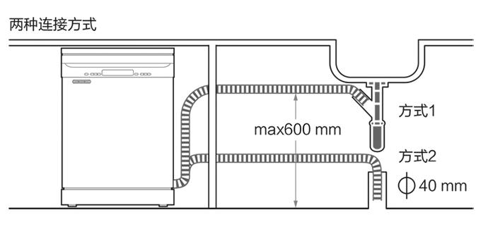 过去的一年，新中产们居然在家的这些地方花了几十万