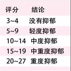 我有一只叫抑郁症的黑狗音频,我有一只叫抑郁症的黑狗主要内容