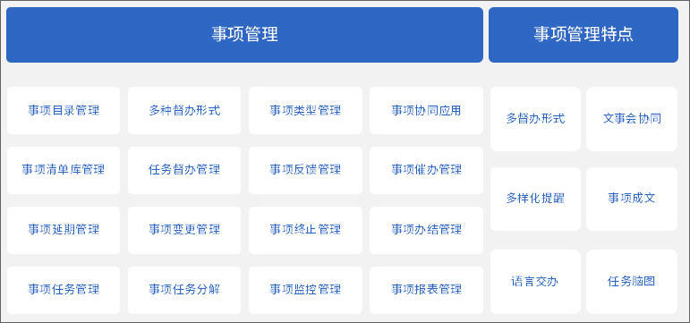 泛微oa一体化管理,泛微oa系统流程管理教程