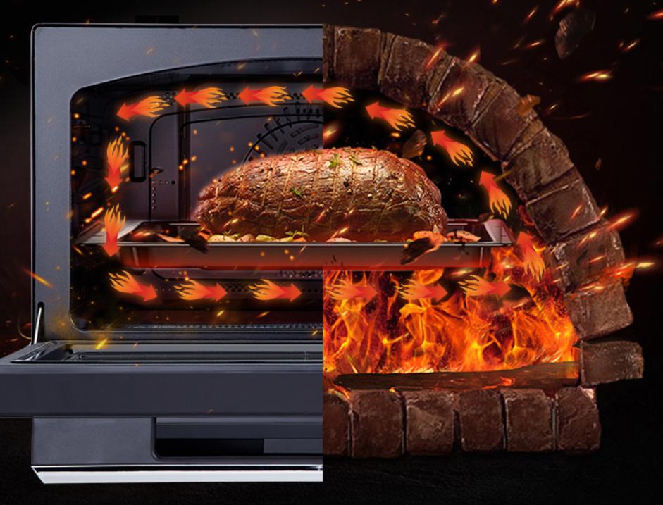 全屋家电推荐购买清单白色,全屋值得入手家电清单