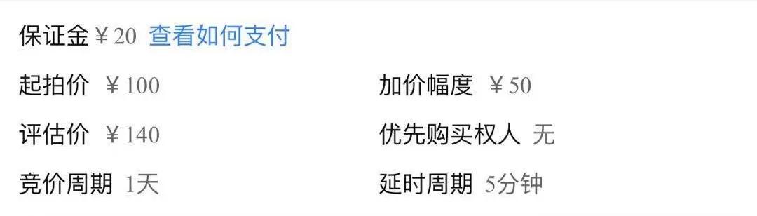 iPhone7被拍到27万元，U盘被炒到4万元，阿里拍卖被网友占领了