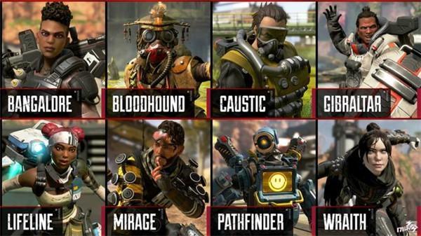 绝地求生apex哪个更吃配置,apex为啥伤害很高但是打不死人