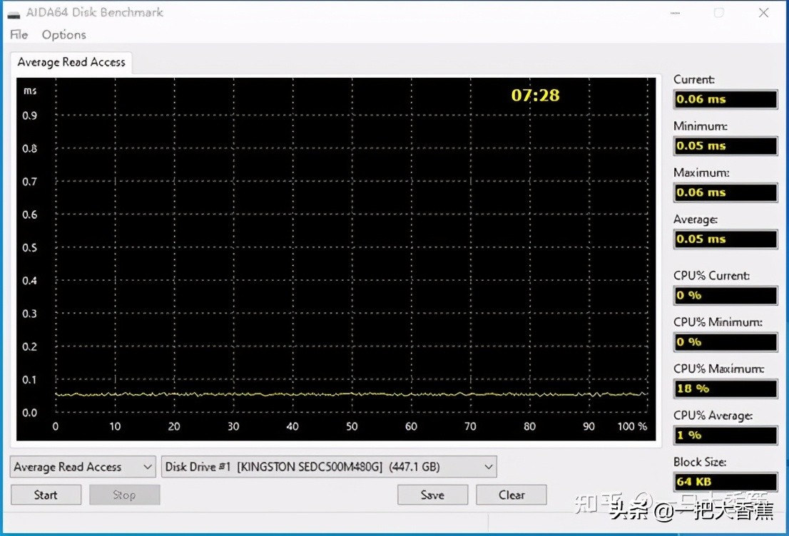 kingston固态硬盘对比其他固态硬盘,kingston固态硬盘测评