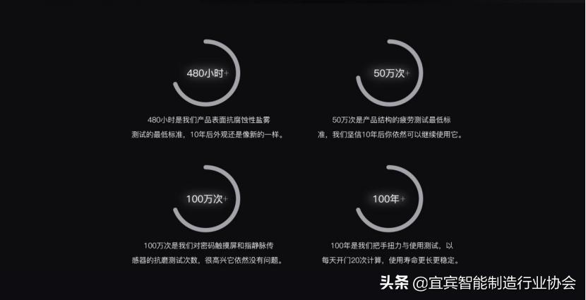 中国首个指静脉智能锁,行业首款全自动指静脉智能锁