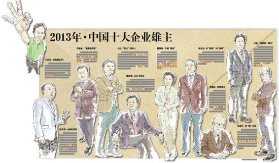 在商言商通俗的解释,在商言商论商机无限