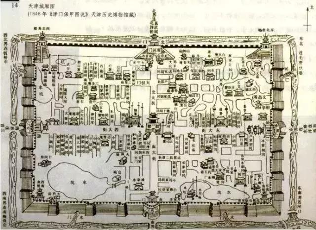 老天津卫城墙遗址,老天津城墙