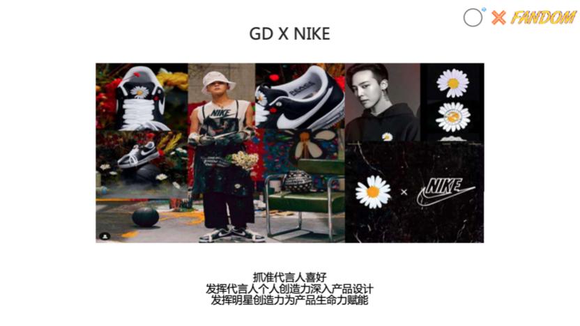 明星营销逻辑,明星营销进阶玩法如何价值最大化