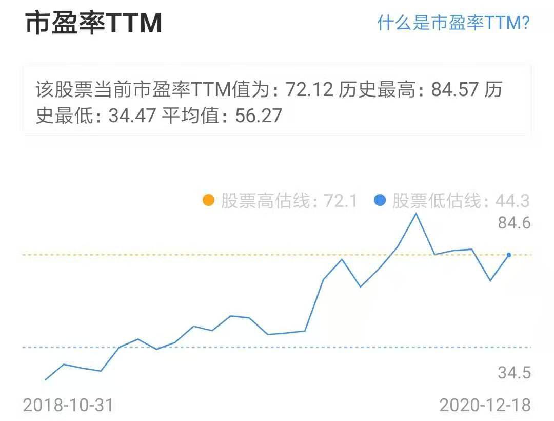 开立医疗最新利好,开立医疗收益怎么样