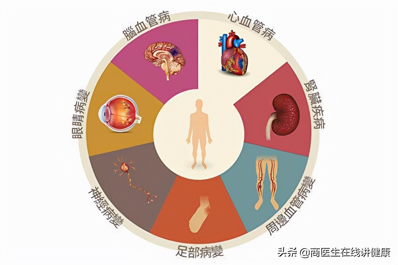 糖尿病神经病变吃甲钴胺能痊愈吗,糖尿病神经周围病变吃甲钴胺多久