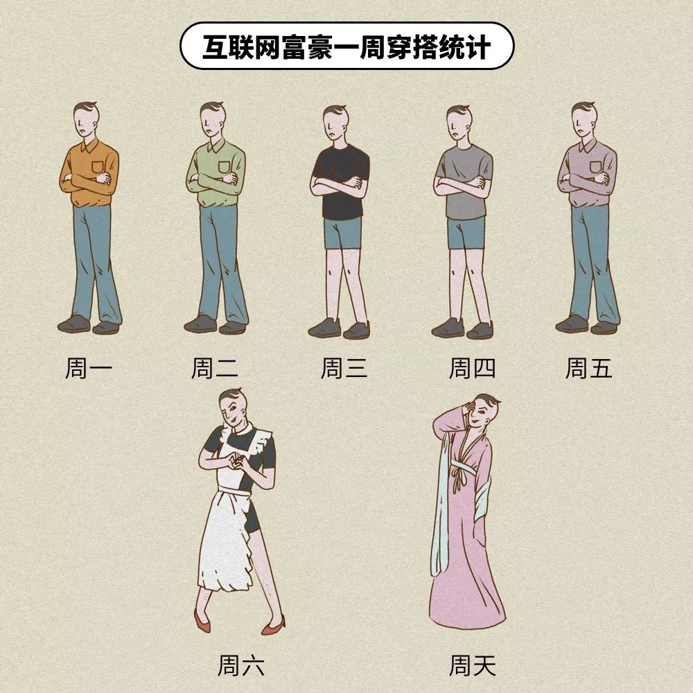 杭州的富豪到底有多有钱?年入百万的茶农只工作四个月,年薪千万的程序员只会存钱,萧山的老板买房从不分期