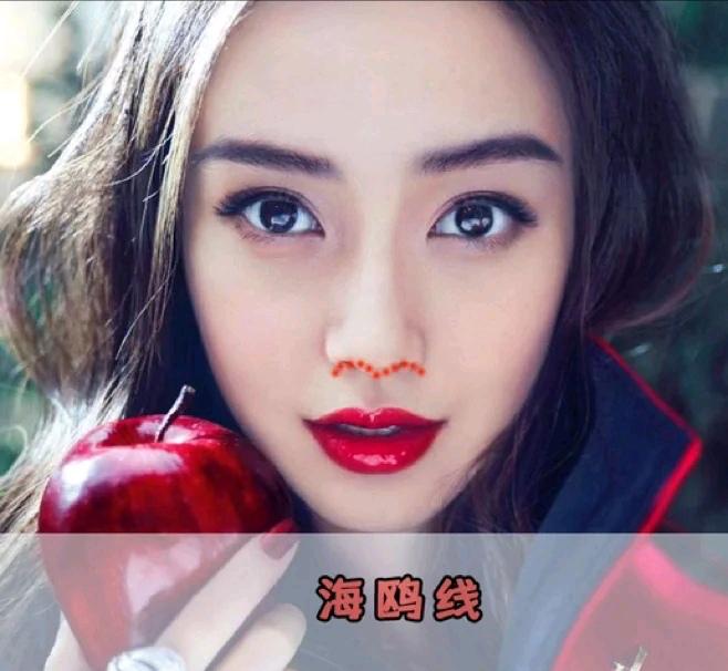 好看鼻子的七个标准，增添颜值还有辨识度，看你中了几条？