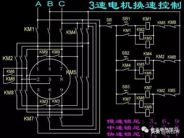 电机三大基本构造,电机三速控制实物接线图