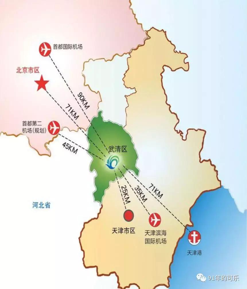 有干劲的宝坻，正开挂的武清