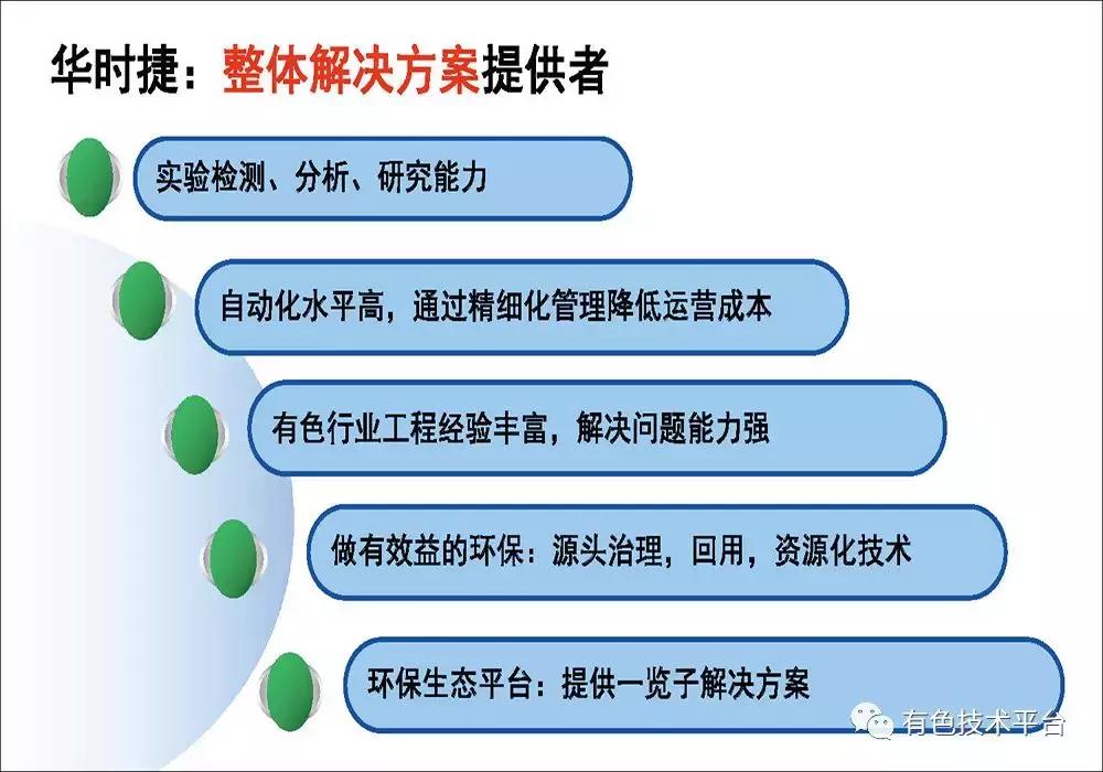 闀挎矙鍗庢椂鎹风幆淇濊拫鏅撲簯,鍗庢椂鎹疯拫鏅撲簯
