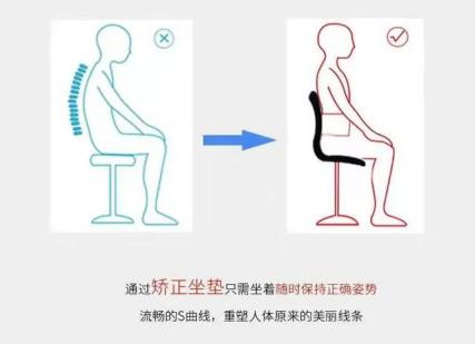 神奇的靠背神器,神奇的沙发靠垫