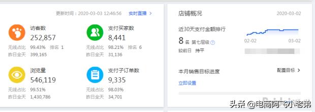 淘宝搜索流量提升方法是什么,淘宝提升手淘搜索流量最好的方法
