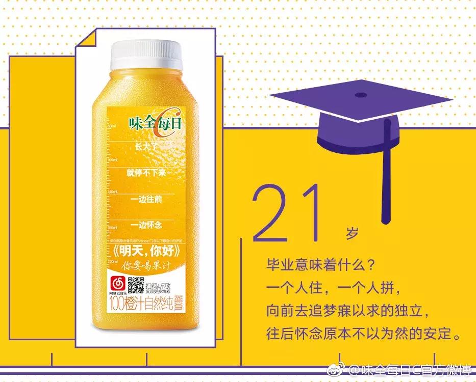 味全每日c哪个口味好喝,味全每日c代言词