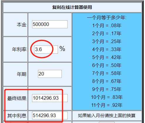 有必要给孩子买教育金么,给孩子买教育金保险哪个最好