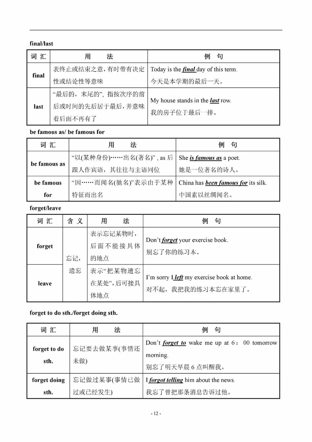 初中英语易混辨词讲解视频,初中英语中考词汇200句详解版