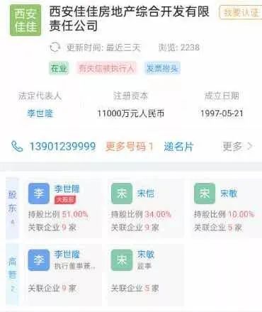 小伙巨资买56个车位被骗,44个车位反被骗7万