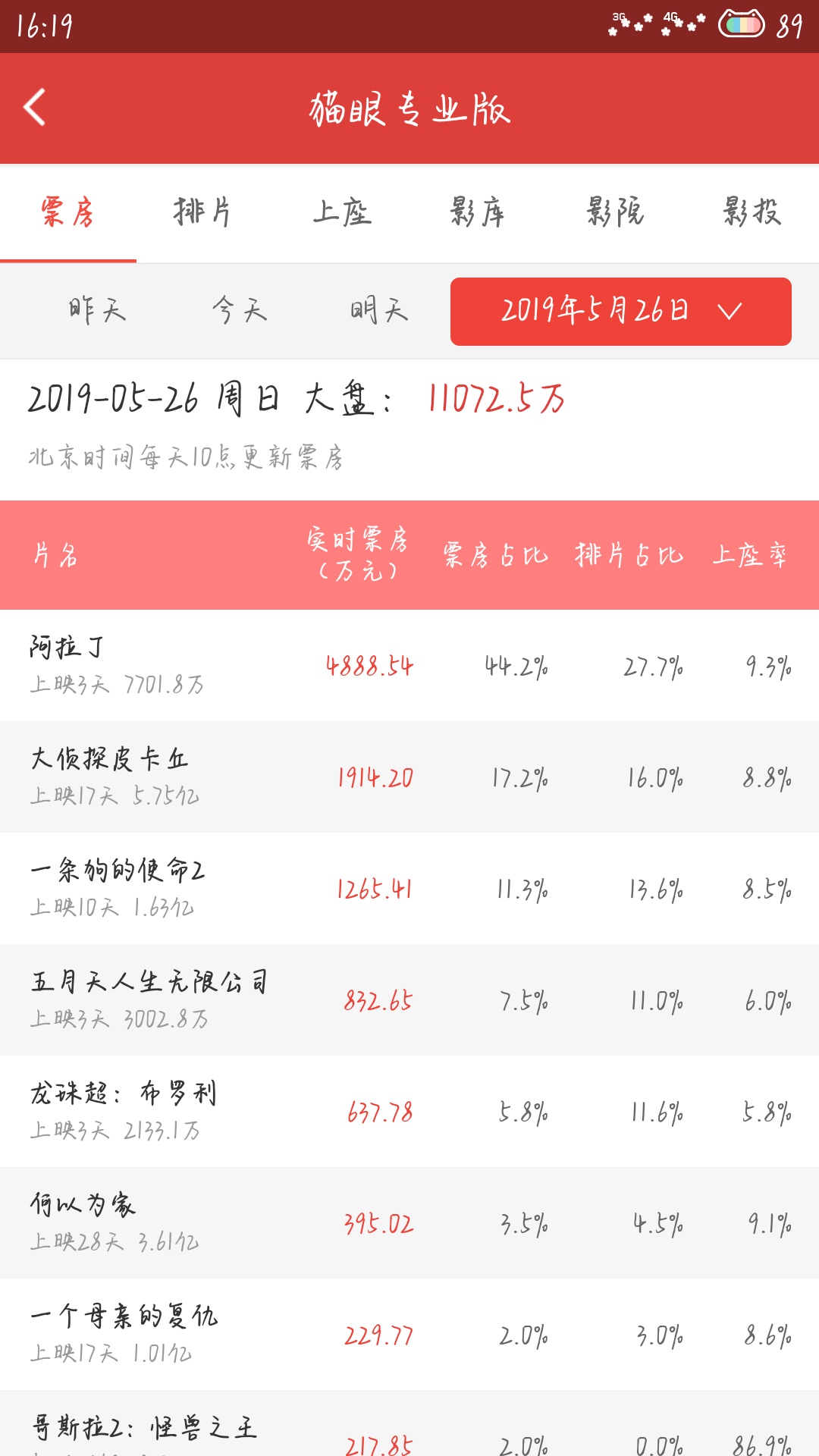 阿拉丁神灯迪士尼动画片英文版,2019迪士尼阿拉丁电影预告片