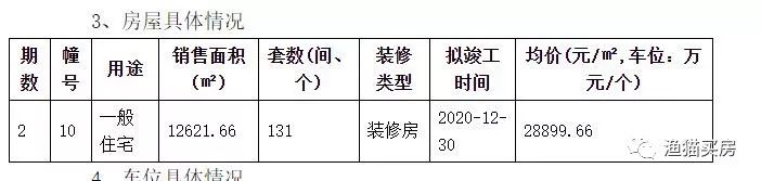 中冶、创维今日齐登记，中国铁建青秀城领销许，碧景山庄将加推！