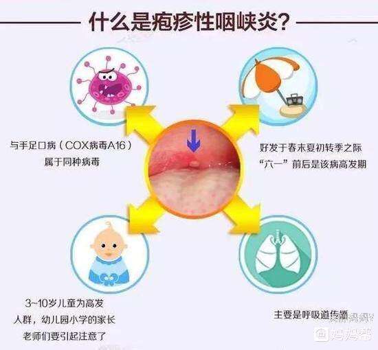 疱疹性咽峡炎宝妈的自述,90后宝妈照顾生病的娃