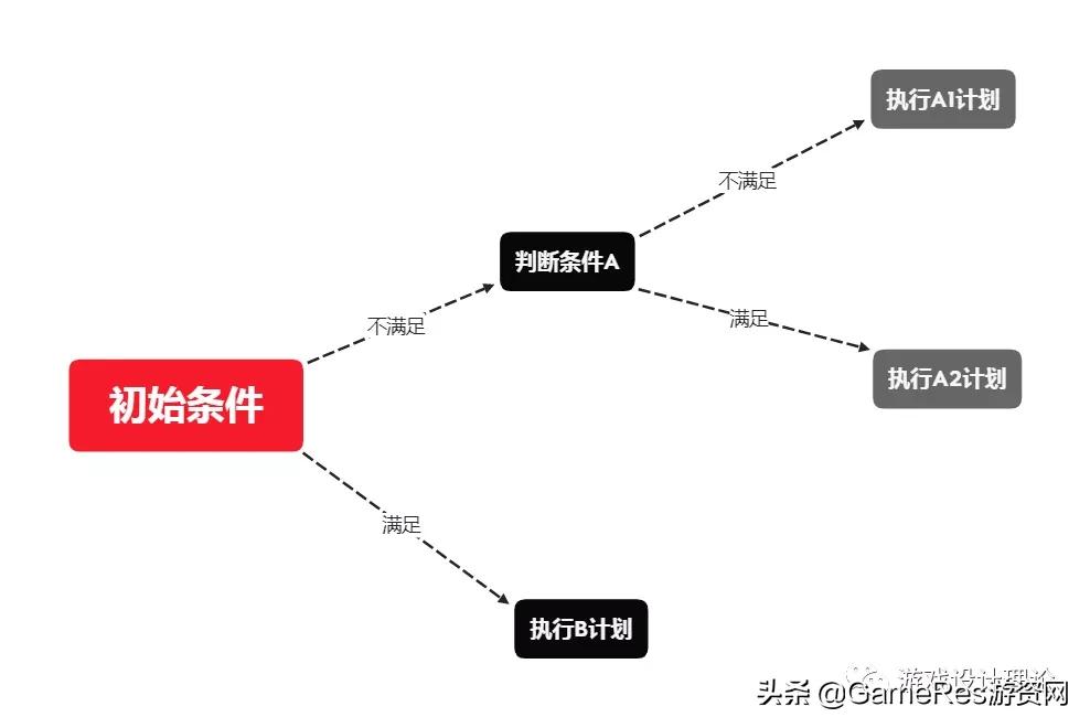 fps公认第一,fps十大最强人物