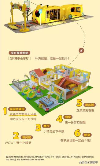 昆明大悦城免费活动,昆明大悦城开业