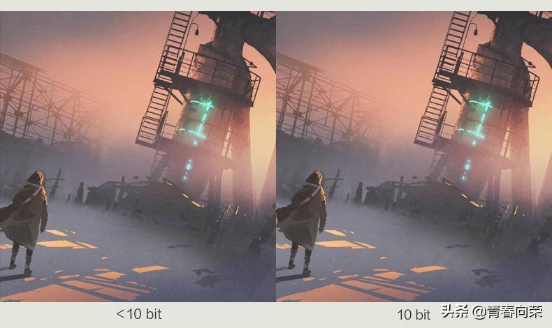 买电脑显示器应该注意些什么,新手电脑显示器如何选购