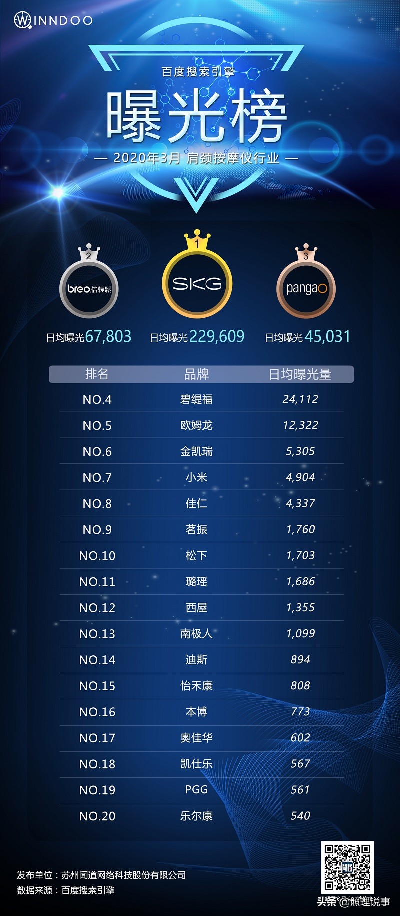 鏃ラ攢杩囧崈,鏃ラ攢鍗冧欢鐖嗘绁炲櫒