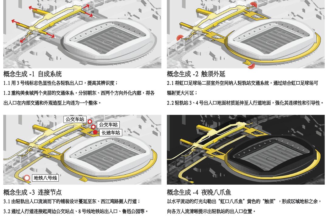 桥下试点一方案详解：问题导向还是颜值导向？