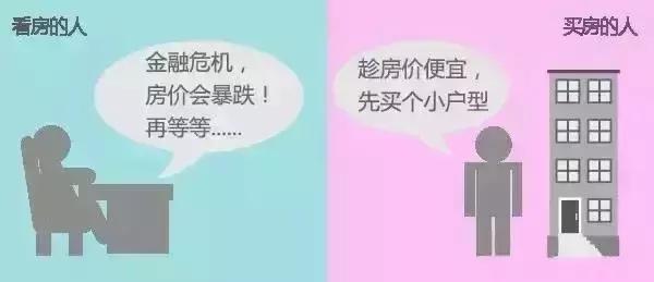 安泰房产最新信息,安泰南房价预测