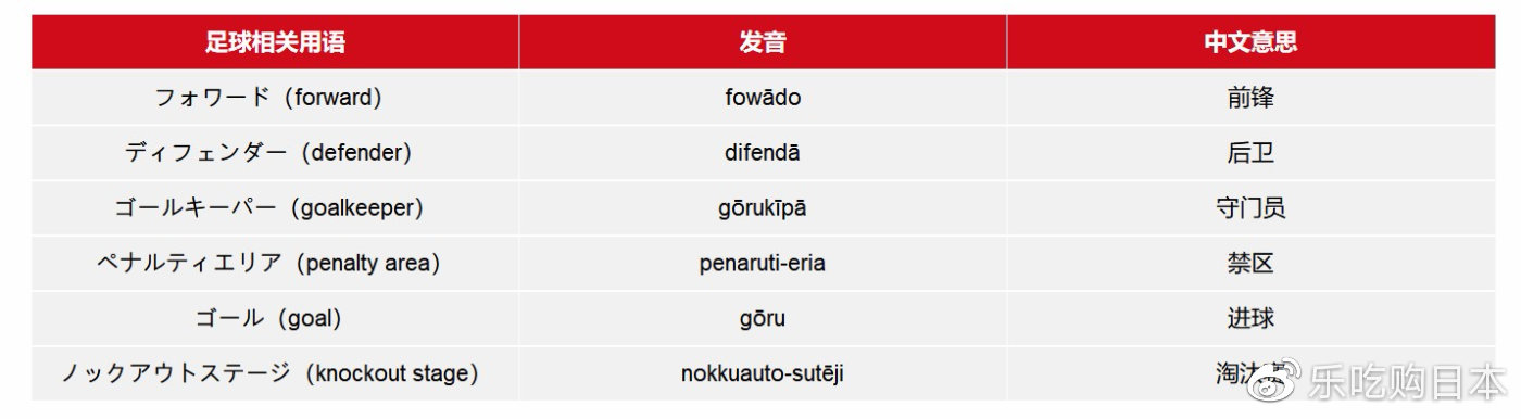 2020东京奥运会用日语怎么说,日本东京奥运会日语怎么说的