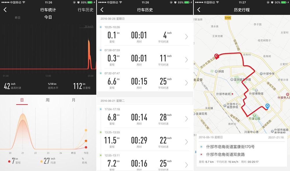 小牛最新电动车测评,小牛军绿色经典款电动车