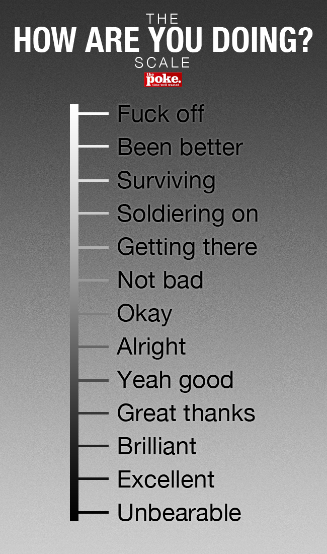 英语对话Howareyou,一句话启蒙情景对话英语howareyou