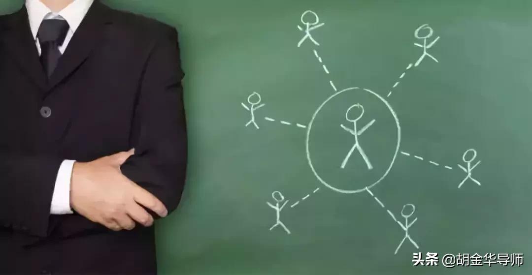 人力资源管理六大模块思维导图,人力资源六大模块三大支柱关系图