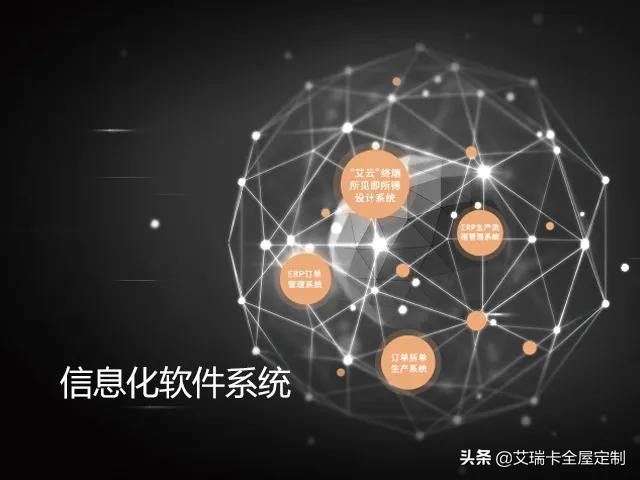 艾瑞卡家居创始人,艾瑞卡家居