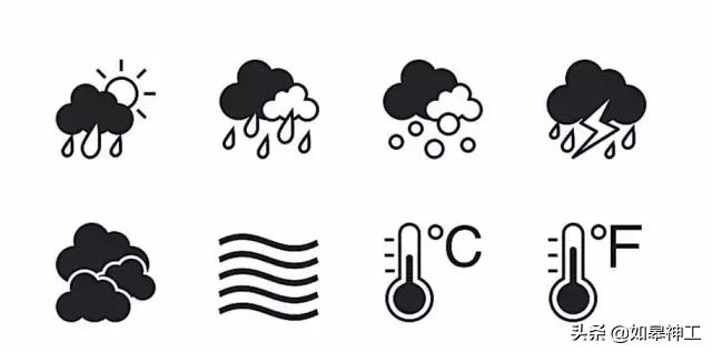 无线网桥用的是什么协议,无线网桥的工作原理是什么