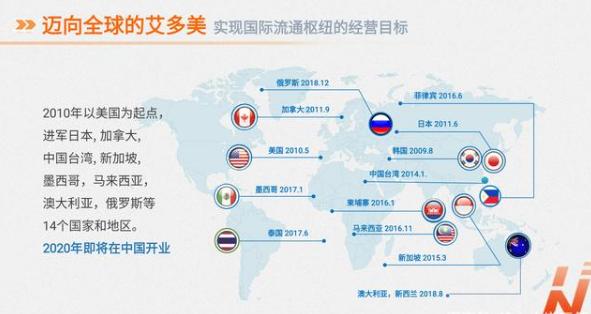 艾多美第一家海外分公司在哪里,艾多美护肤品在韩国口碑怎么样