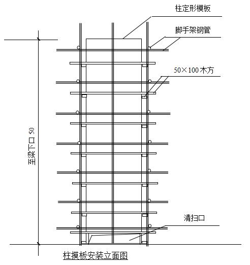 epc项目施工组织设计模板,教学楼施工组织设计模板