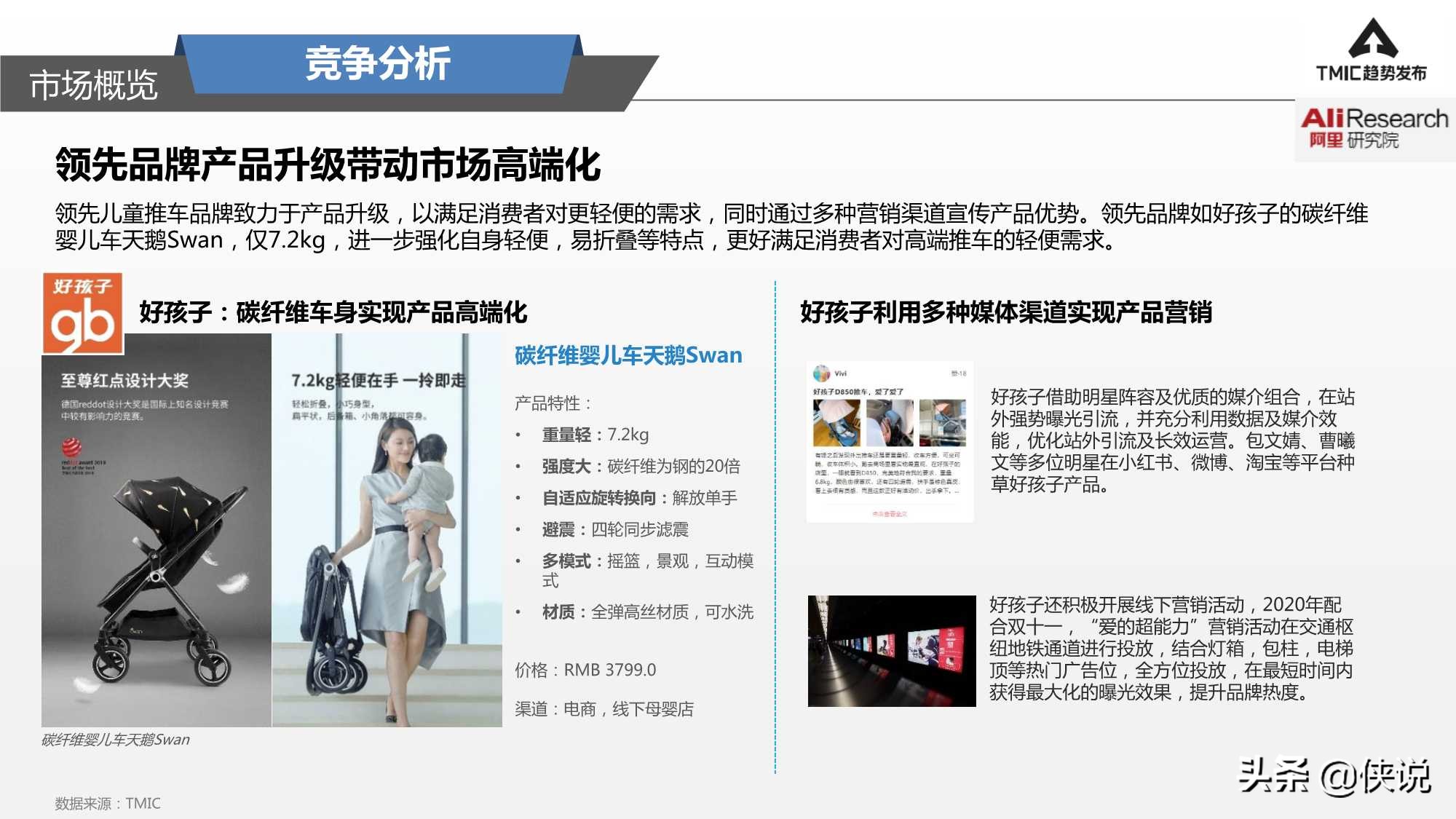 智能婴儿推车市场商机,看婴儿推车新趋势