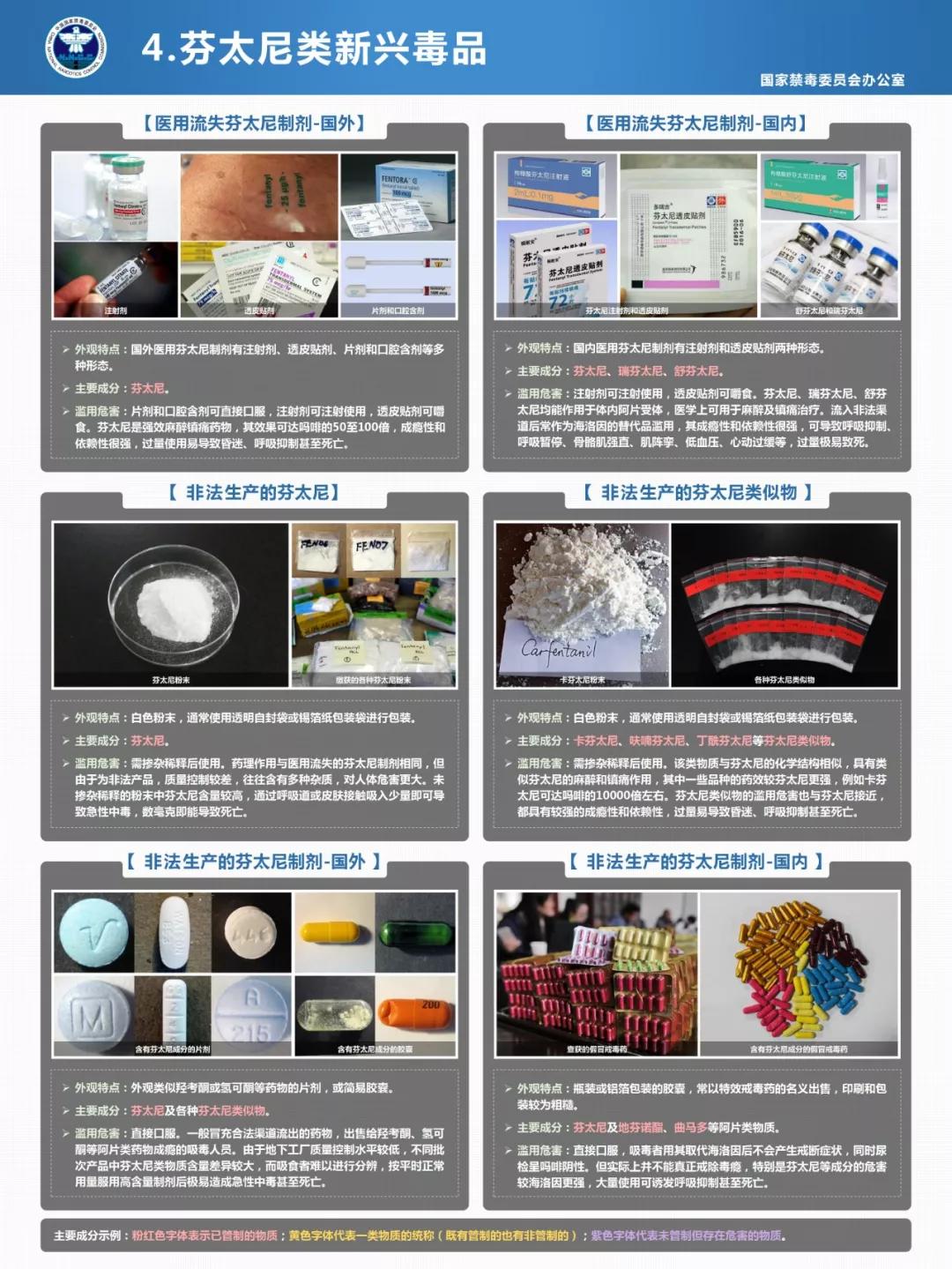 警惕披上外衣的新型毒品,警惕伪装的新型毒品