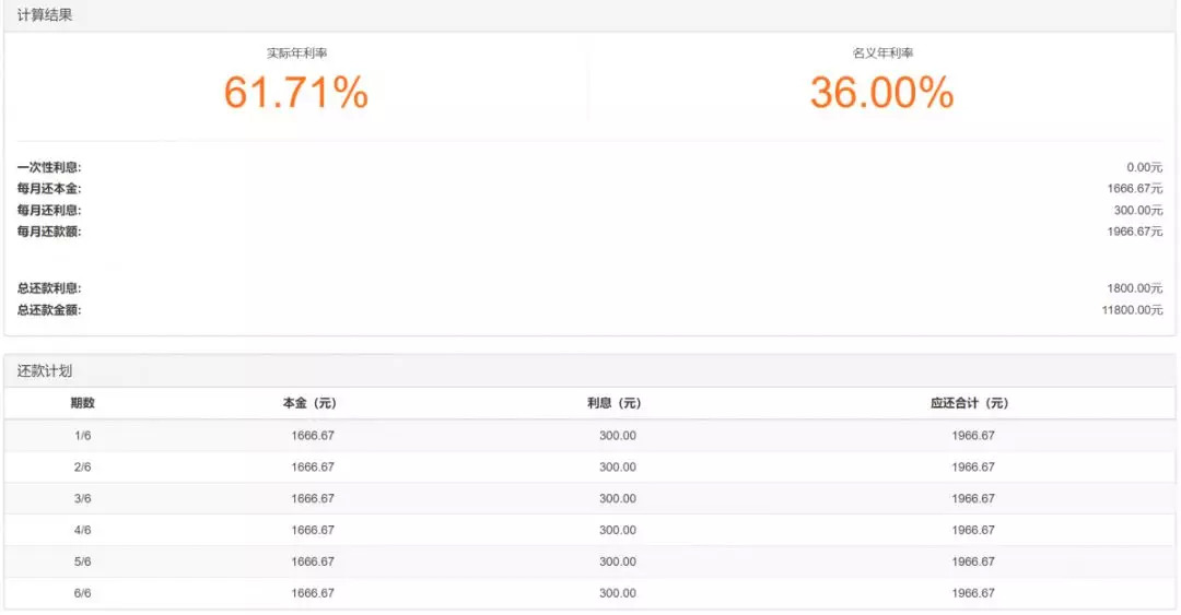 鏂版氮浜忔崯杩樻槸鐩堝埄,鏂版氮浜忔崯