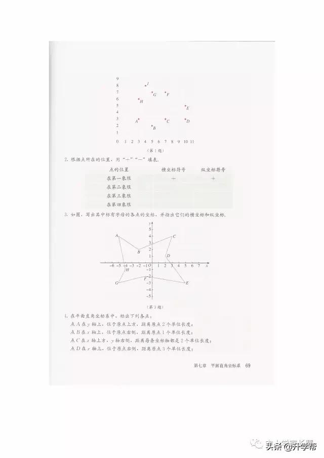 七年级下北师版数学预习资料推荐,华师大版七年级下册数学推荐资料