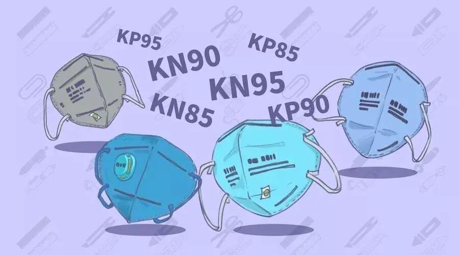 科学使用口罩倡议书,科学使用电池的注意事项