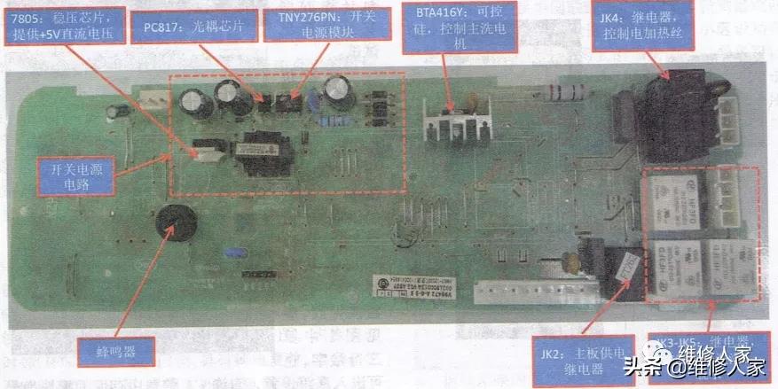 海尔滚筒洗衣机电源线路图,海尔滚筒洗衣机电路板无电源维修
