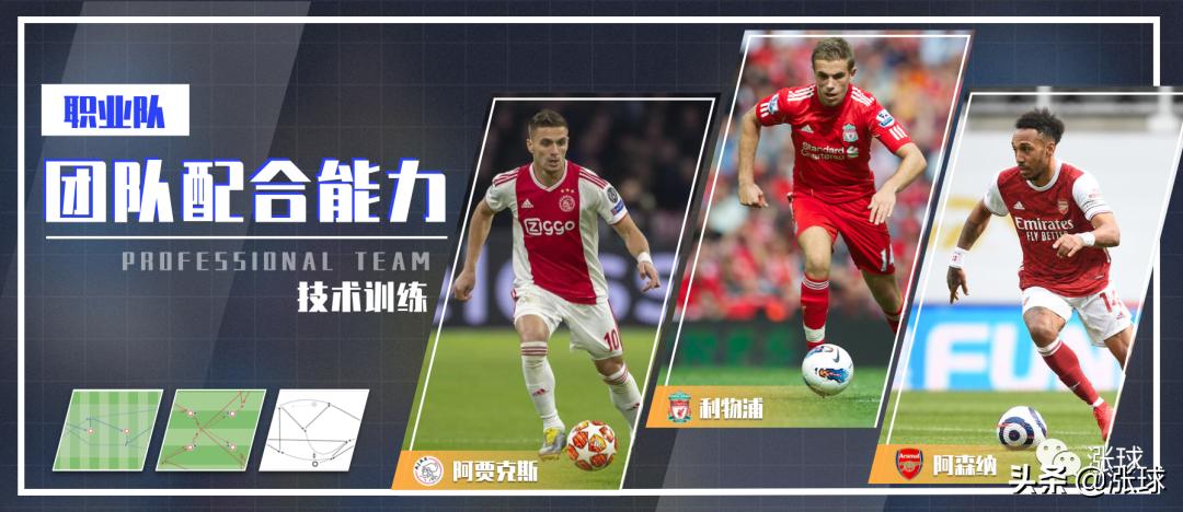 青训多人传接球训练,基础传接球训练